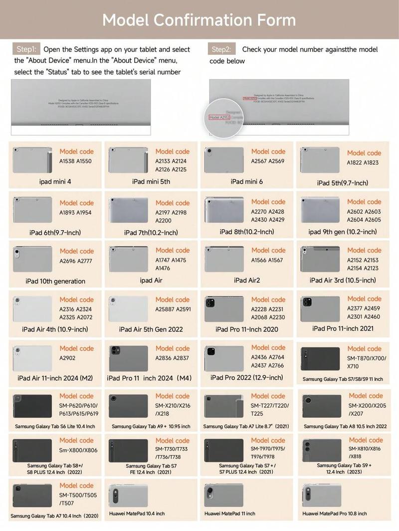 Monkey Funny Abstract Expression Patchwork Protective Case Compatible With IPad Air4/5 10.9inch, IPad 7/8/9/10.2inch, IPad 10th Gen, Compatible With Kindle Paperwhite 12th Gen 2024, Kindle (11th Generation) 2022 Release, Compatible With Samsung Galaxy Ta