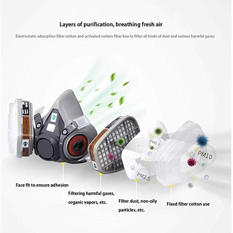 6200 Gas Mask with 6001 Filters, Respirator for Nuclear and Chemical Protection, Ideal for Painting, Dust, Organic Vapors