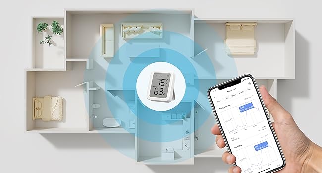 Thermometer Hygrometer, Bluetooth Indoor Humidity Meter for Home, Temperature Sensor with App, Large LCD Display, Notification Alerts, 2-Year Data Export Thermometer Hygrometer, Bluetooth Indoor Humidity Meter for Home, Temperature Sensor with App, Large LCD Display, Notification Alerts, 2-Year Data Export