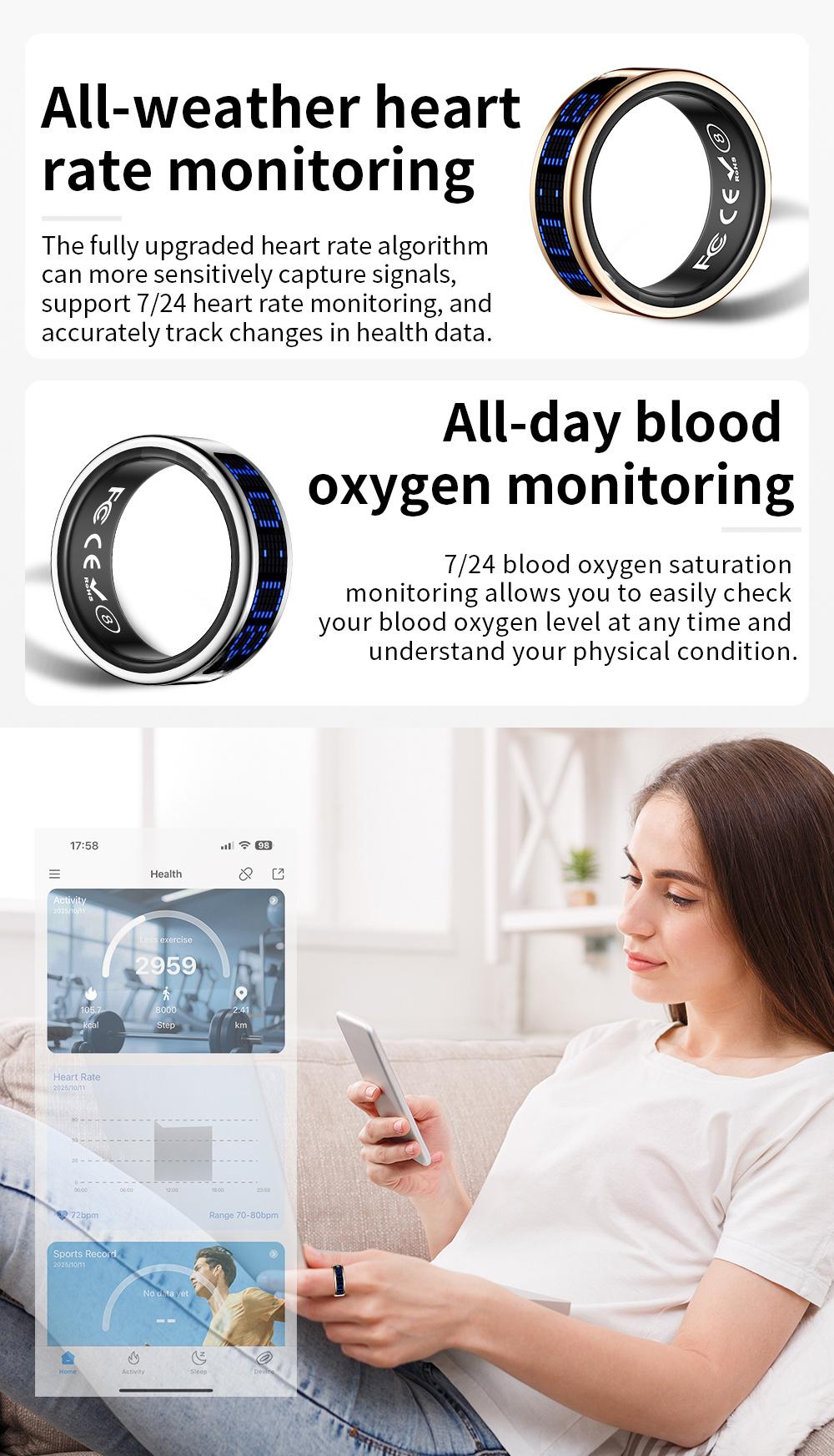 Stylish Smart Ring for Men And Women with Digital Display-Health Ring, Built-In Caller ID Function, Sleep, Exercise, Menstrual Cycle Recording, IP68 Fitness Ring, Fitness Tracker Ring, with Magnetic Charging Base Long Battery Life