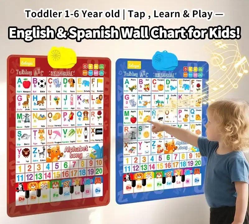 Kids Bilingual Learning Poster: English + Spanish| Songs, ABCs, Numbers, Animals & Piano| No Screen, Battery Powered| Toddlers 1‑6 & Preschool Classroom Kids Bilingual Learning Poster: English + Spanish| Songs, ABCs, Numbers, Animals & Piano| No Screen, Battery Powered| Toddlers 1‑6 & Preschool Classroom