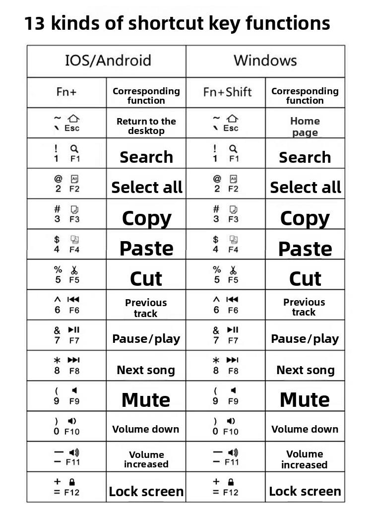 Wireless Bluetooth Keyboard for Android Smartphone Tablet Dual Device Connection Rechargeable Battery Foldable Touchpad Smart Laptop Typing Tool B033