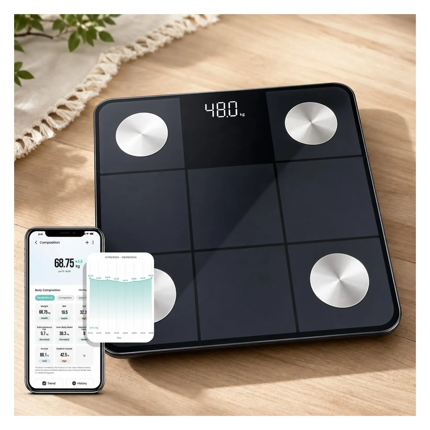 Smart Scale for Body Weight, BMI, Body Fat & Muscle, Bluetooth App Sync, Body Composition Scanner, Backlit LED Display, 400lb Max, 0.1lb Resolution, Multi-User, Baby Mode, High Accuracy Health EquipmentGift
