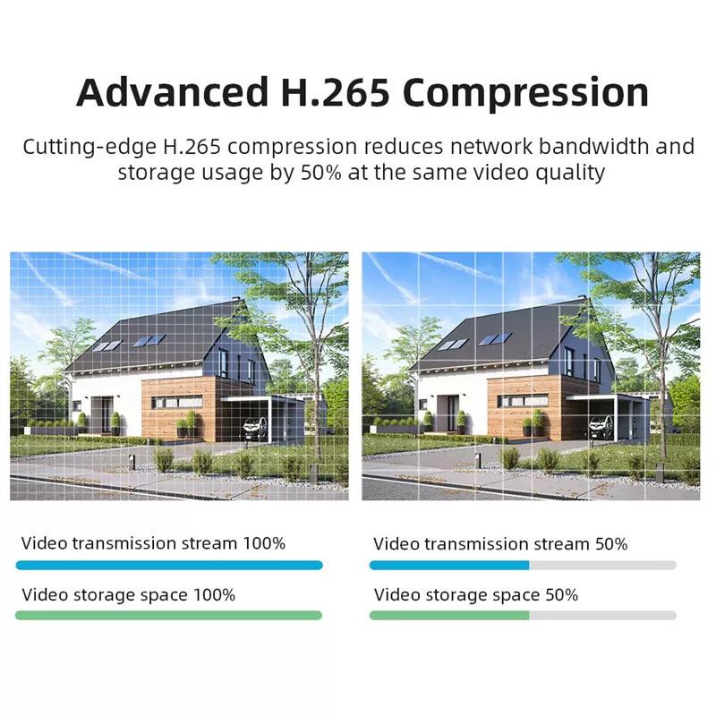 WiFi camera, power-free monitor, outdoor waterproof, high-definition, remote control via mobile phone, card-insertable dome camera