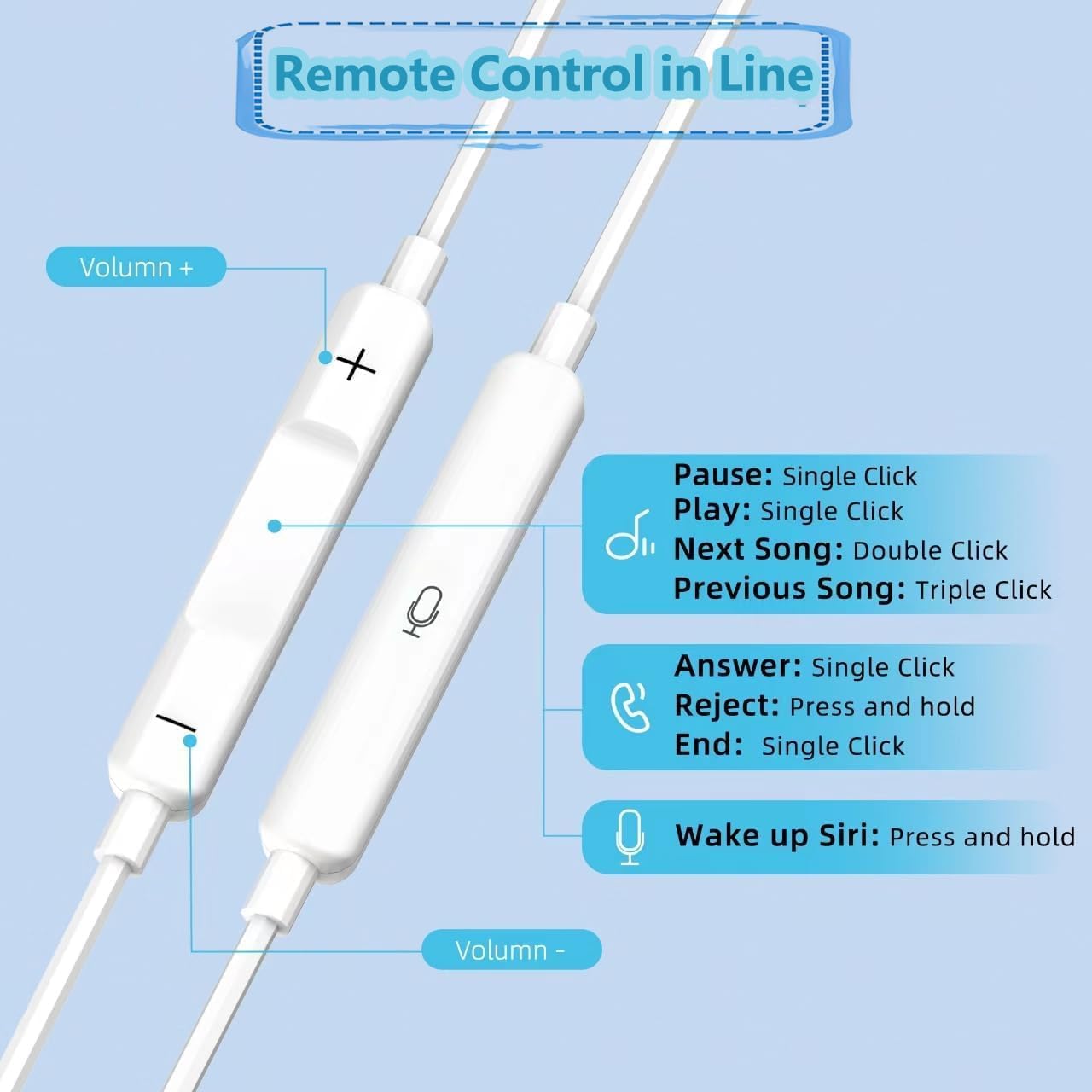 Wired Earphones for iPhone Earbuds with Lightning Connector Plug&Play Built-in Microphone & Noise Isolating Headset for Music/Calls/Gaming Compatible with iPhone 14/13/12/11/XR/XS/X/8/SE/Pro/Pro Max Ear Buds Corded ，Durable White Corded Ear Buds