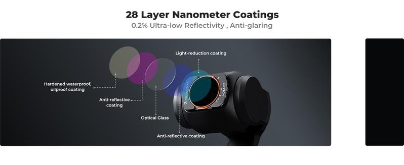 K&F CONCEPT Magnetic Effect & ND & CPL Filter Set Compatible with DJI Osmo Pocket 3, 3 Pack CPL Black Diffusion 1/4 ND2-32 Filters Accessories, HD Optical Glass/Multi-Coated