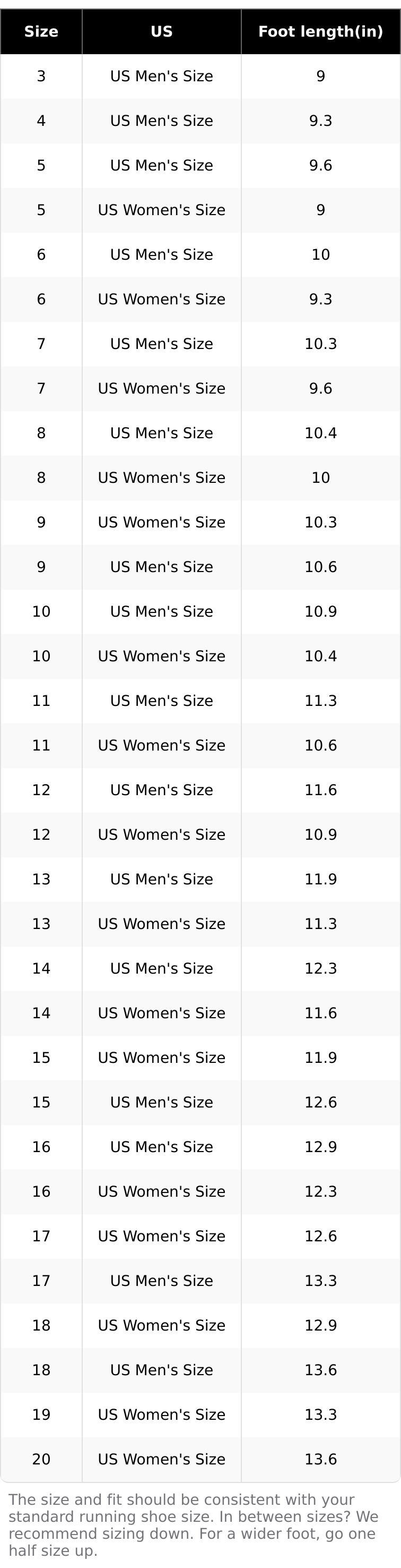 KANE Revive - Charcoal / Black Speckle Recovery Shoe - Everyday Sneaker, Shoe for Runners