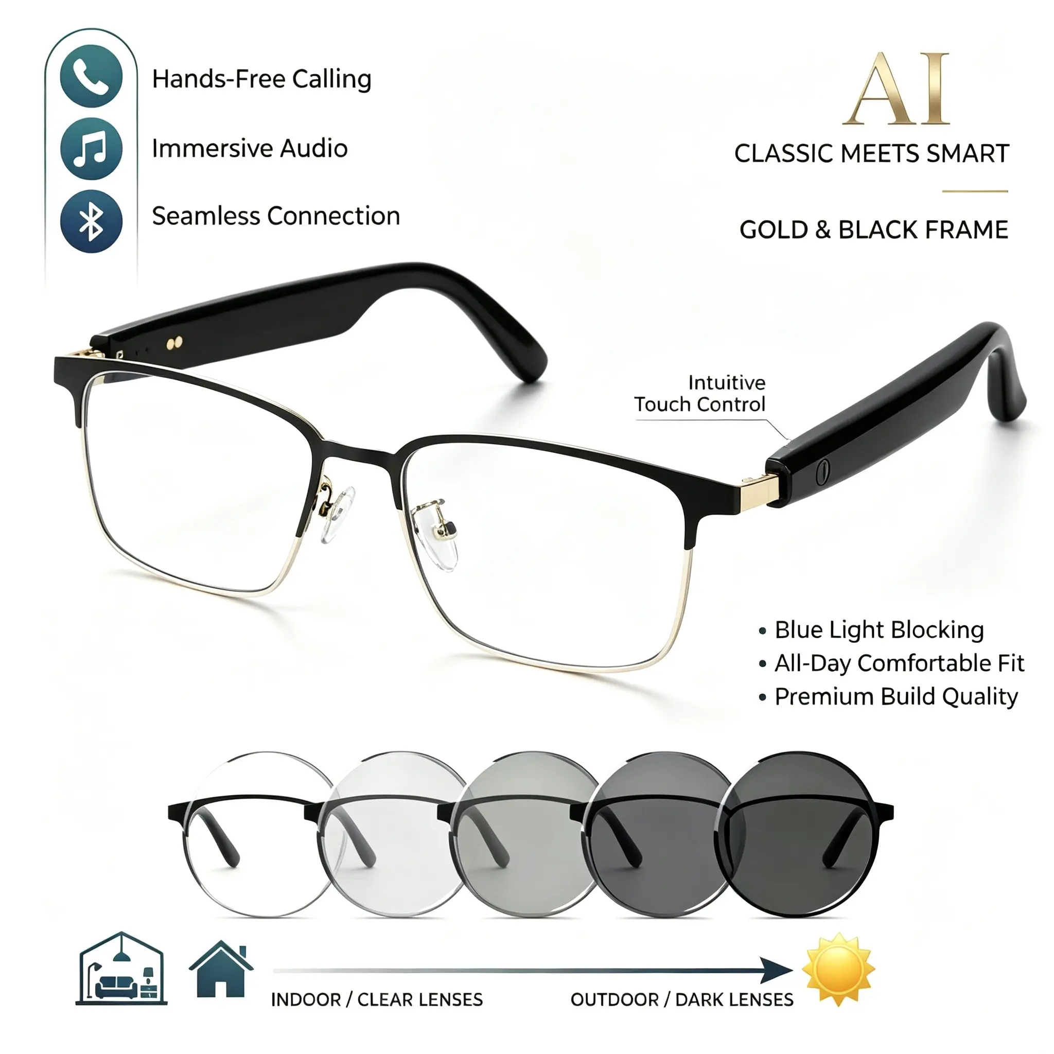 AI Bluetooth smart glasses, supporting translation of apps in multiple languages, filtering UV rays, sweat proof, sunscreen sunglasses, sunglasses, suitable for travel, navigation, meetings, business and other scenarios