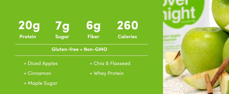 Creamy Overnight Oats Variety (16 + Shaker)  High Protein 5g Fiber, Green Apple Cinnamon  Coconut Cream Pie