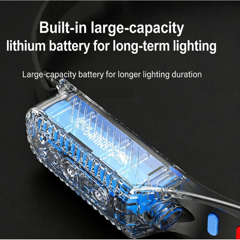 Wave Sensor LED Headlamp, Multi Mode Adjustable, Multi Light Source, High Lumens Outdoor Headlight for Camping Hiking