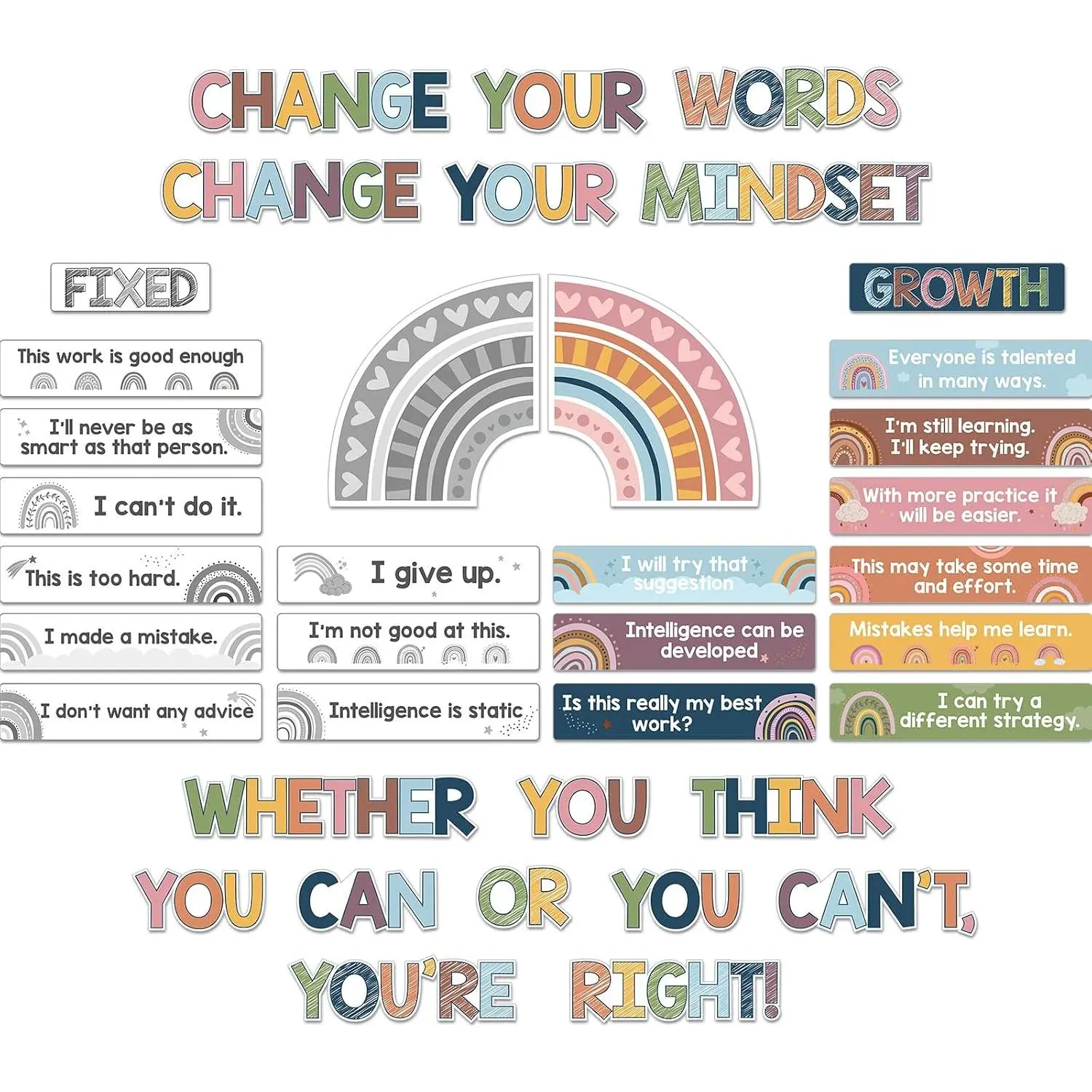 38 count Growth Mindset Posters Bulletin Board Set Classroom Decor Inspirational Growth Mindset Wall Decoration Signs Positive Sayings Accent Cutouts for Classroom   Bedroom(Boho)