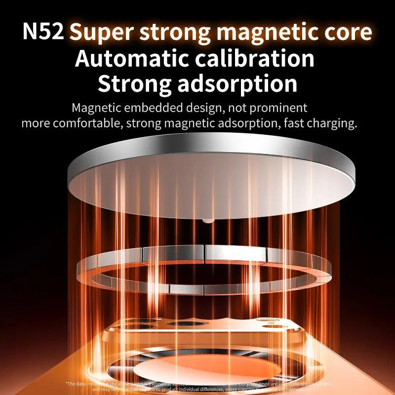 Luxury Matte Magsafe Case For iPhone 17Pro 16 15 14 13 12 ProMax Glass Lens Camera Wireless Charging Protection Cover Protective Smartphone Casing