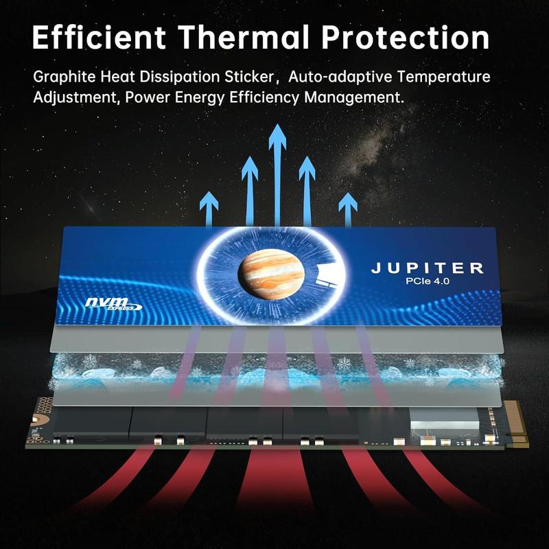 FX991 M.2 SSD 2TB NVMe SSD M2 2280 PCIe Gen 4x4, Read Up to 7300MB/s, Internal Solid State Drive for PS5 Laptop Desktop 3D QLC NAND