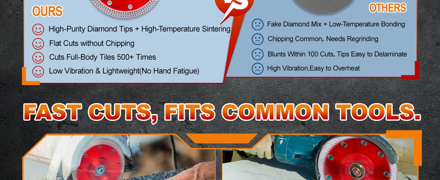 Indestructible 4-1/2" Diamond Cutting Disc for Granite Marble Stone, 3Pcs Saw Blade for Smooth Cutting