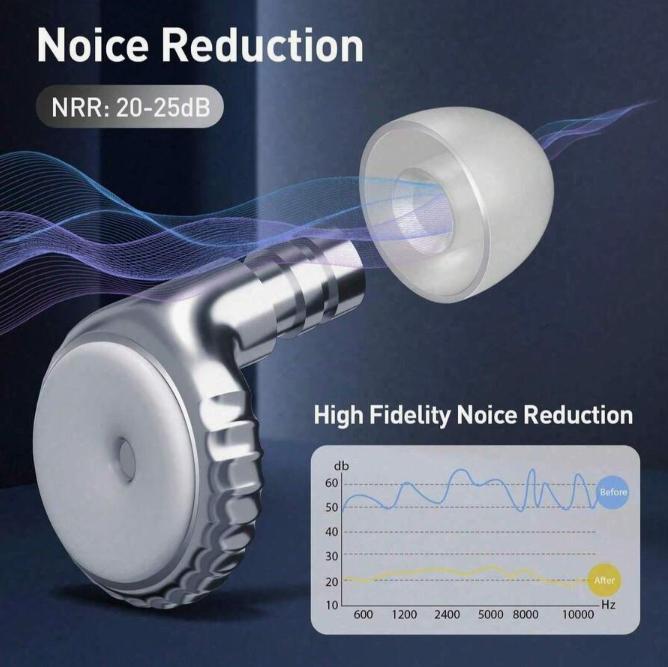 Sleep noise cancelling earplugs, equipped with 2 pairs of replacement earplugs, soft and waterproof, reusable, suitable for home, snoring, work, household essentials, travel essentials, bachelor party gifts, personalized Easter gifts for men and women, te