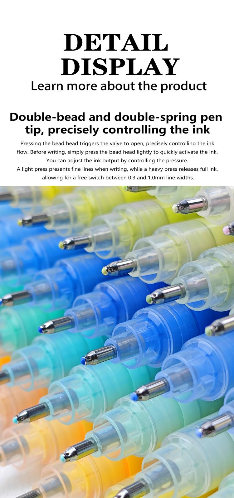 GuangNa High Gloss Acrylic Markers,1mm Bullet Nib Acrylic Paint Pens,Bright Colors,Big Capacity ink,Wide Range of Uses,For Rock Painting, Canvas, Wood, Glass, Ceramic, Fabric, Plastic, Egg,Gift For Back To School,Marker Pen Set