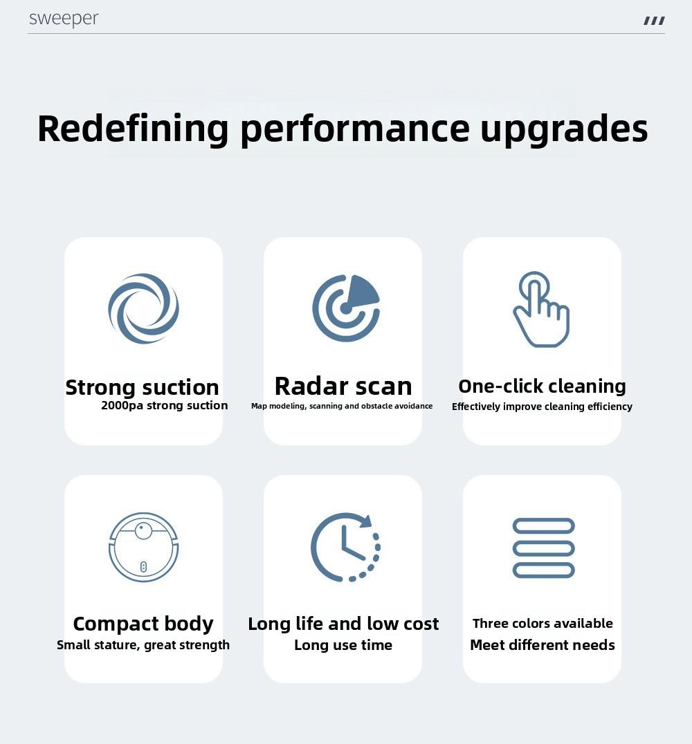 Cross-border sweeping robot, fully automatic household mini cleaning machine, USB rechargeable smart vacuum cleaner, gift wholesale