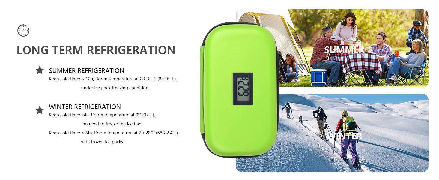 Insulin Cooler Travel Case TSA Approved Refrigerated Medicine Cooler for Travel w/Thermometer Temperature Diabetic Travel Case w/2 Reable Ice Packs for Daily Life Trip