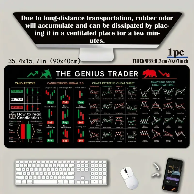 Virtual Currency Btc Stock Trading Mouse Pad, Non-Slip Rubber Base, 90x40cm, Compatible with Keyboard, Ideal for Traders Analysts Gamers Office