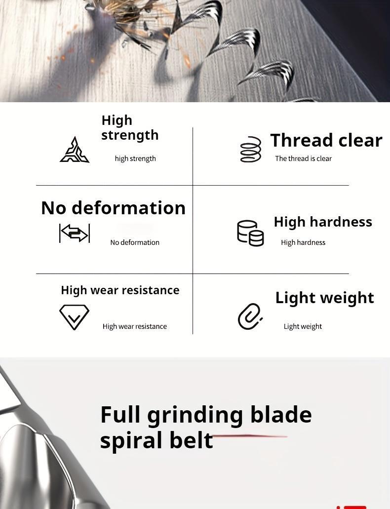 6 PCS Titanium-Coated Drill Bit Set, High Speed Steel Tap Drill Bit, Hex Shank M3 to M10 Sizes for Wood, Plastic & Metal, Quick Change 6 PCS Titanium-Coated Drill Bit Set, High Speed Steel Tap Drill Bit, Hex Shank M3 to M10 Sizes for Wood, Plastic & Metal, Quick Change