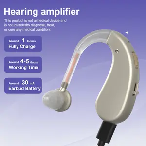 Rechargeable Hearing Aids for Seniors, Voice Enhancer and Personal Audio Amplifier, Dual Microphone Sound Source Localization