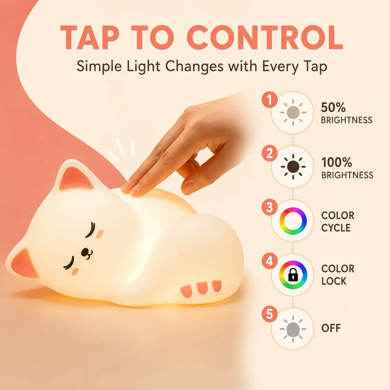 Snoring Cat Night Light for Kids, 7-Color Changing, Soft Silicone, 2 Brightness Levels, 30-Minute Timer, Cute Bedside Lamp, Home Decor Light, Cat Lovers Gift