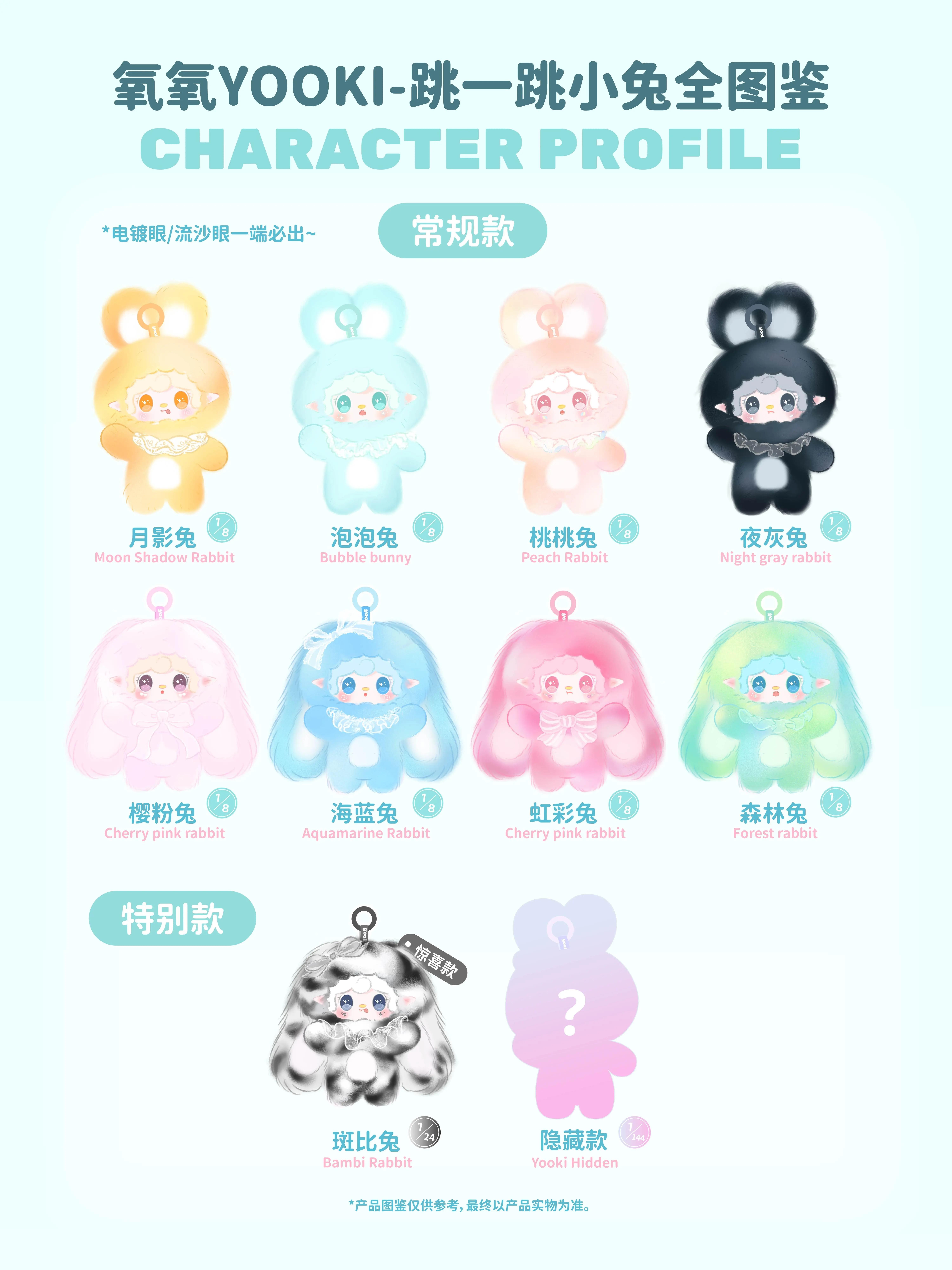 930. Yooki Hopping Bunny Series Plush Blind Box