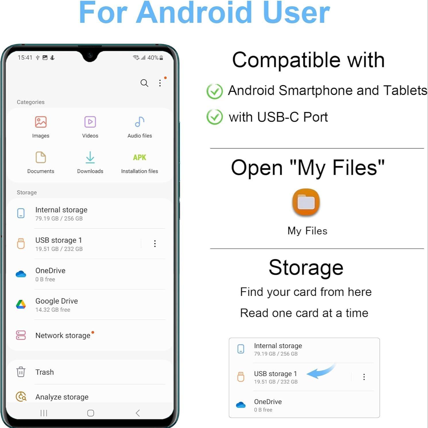 3-in-1 USB-C Dual Plug SD Card Reader, Memory Card Reader, Camera Adapter, USB C to SD Card Reader, Type C Ports Phone Accessories for iPhone 16/15/14/13/12/11/XR/XS Max/8/7, Type-C Android Phones, Tablets & Laptops