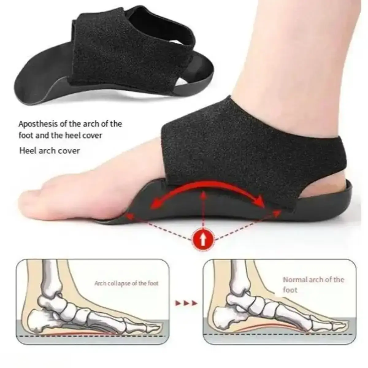 Full-Length Gel Orthopedic Insoles for Men and Women with Arch Support, Shock Absorption, and All-Day Comfort for Running, Walking, and Sneakers, Footwear, Orthotic Insoles, Insoles For Standing All Day