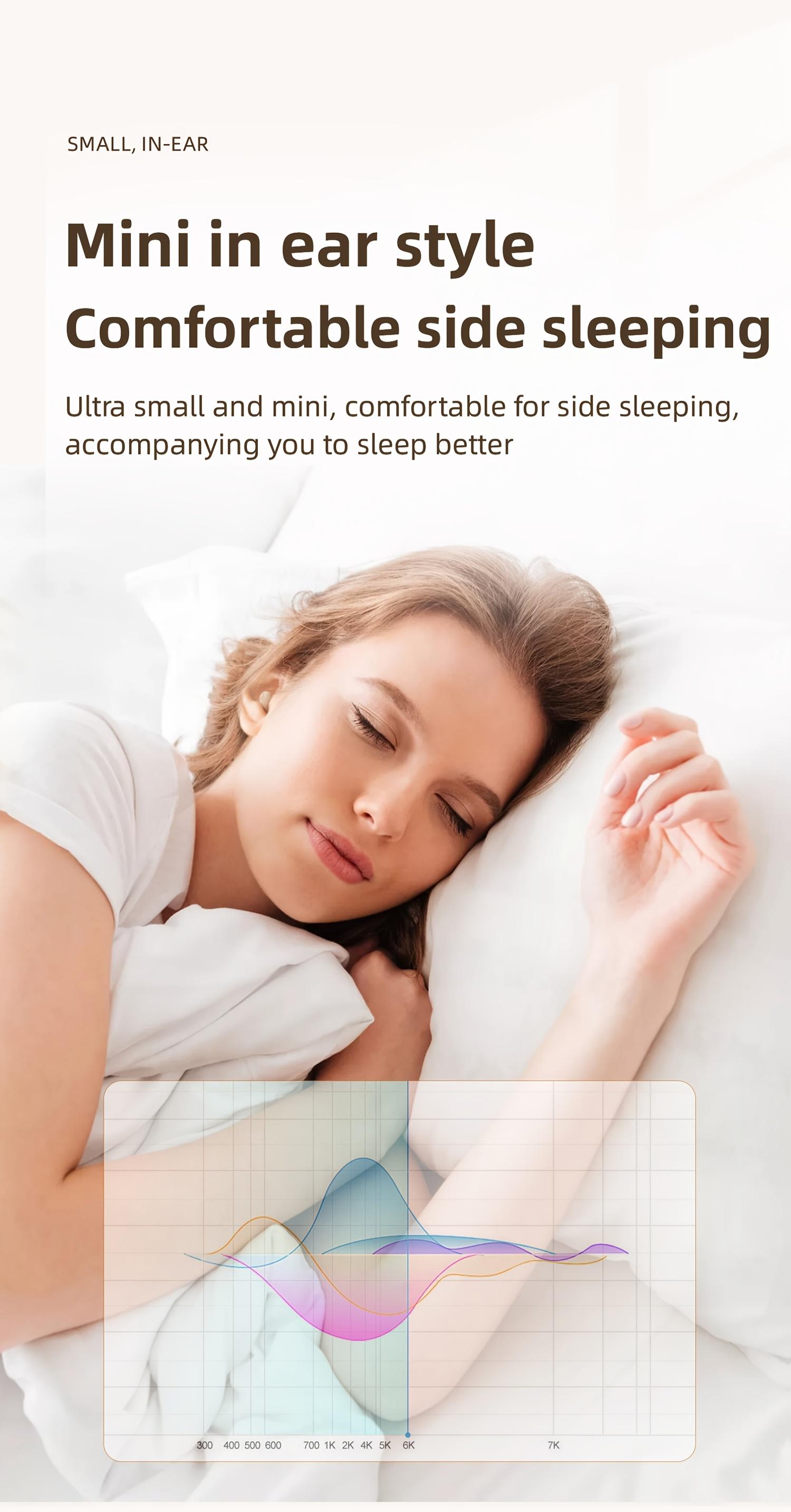 2 Pairs Wireless Earbuds – Mini Invisible Bluetooth 5.4 Headphones with LED Display, Perfect for Sleep, Sports & Gaming