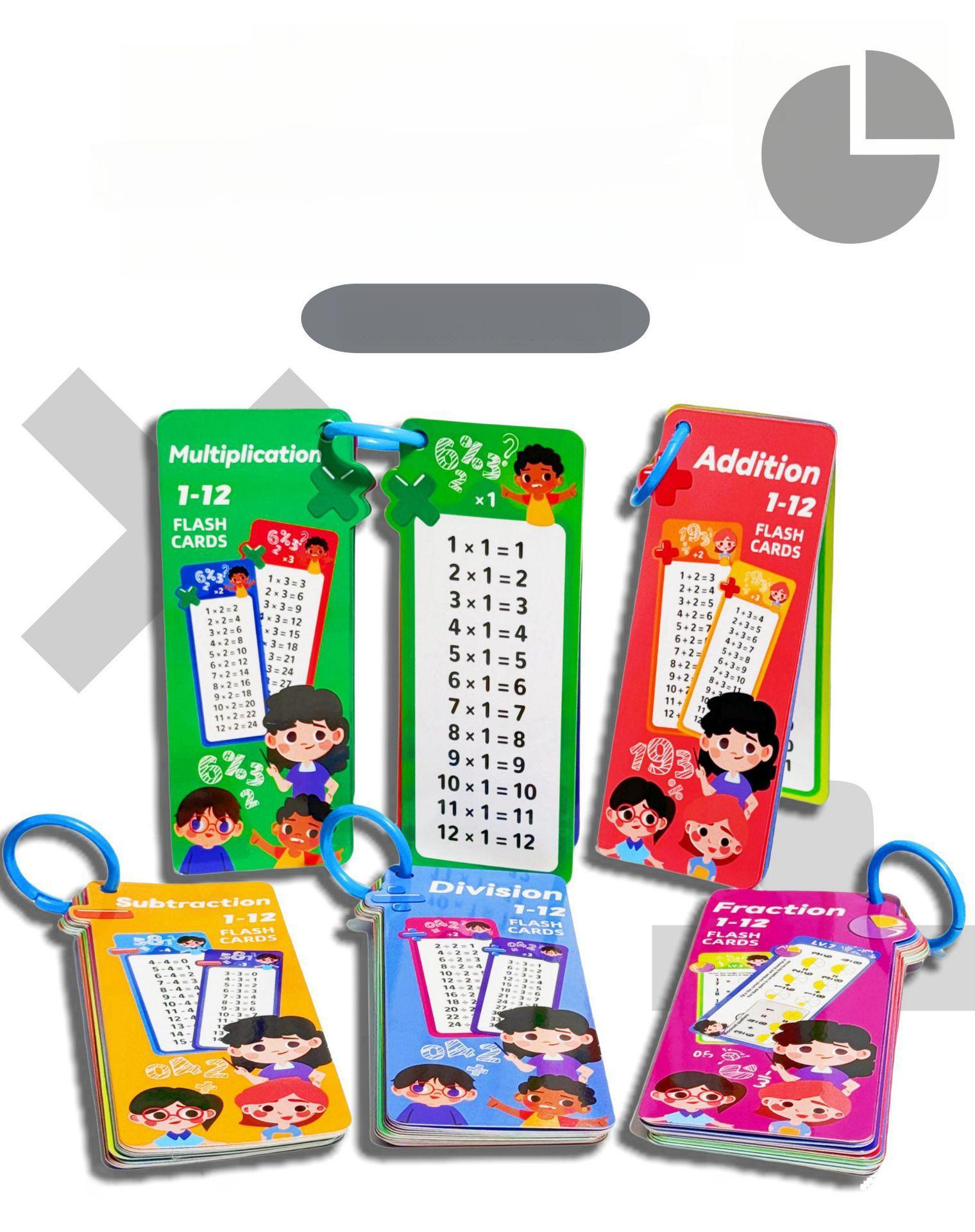 Addition, subtraction, multiplication, and division elementary school math arithmetic cards, erasable children's learning teaching aids, calculation training cards