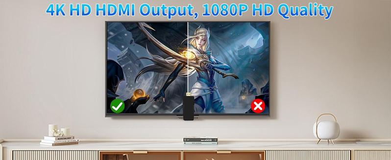 Retro Game Console – 20,000+ Classic Games Built-in, 18 Emulators, Dual 2.4G Wireless Controllers, 4K HDMI Output, 64GB Plug & Play Game Stick for TV, PC, Projector