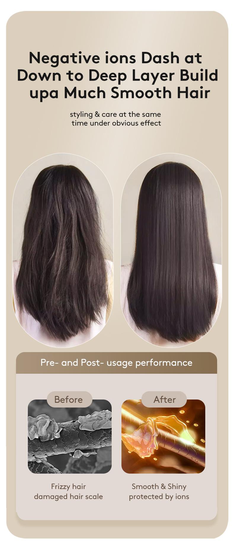 2 in 1 Flat Iron and Curling Iron, 1 Inch Professional Travel Flat Iron, Portable Straightener and Curlers with 10s Heat Up,Hair Straightening Ionic Fast Heating Hair Tools,