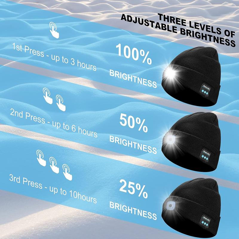 Bluetooth Beanie Hat with Light, Unisex USB Rechargeable Wireless Beanie Cap LED Headlamp Hat Music Hat with Headphones, Christmas Birthday Gifts for Men & Women, Black Bluetooth Beanie Hat with Light, Unisex USB Rechargeable Wireless Beanie Cap LED Headlamp Hat Music Hat with Headphones, Christmas Birthday Gifts for Men & Women, Black