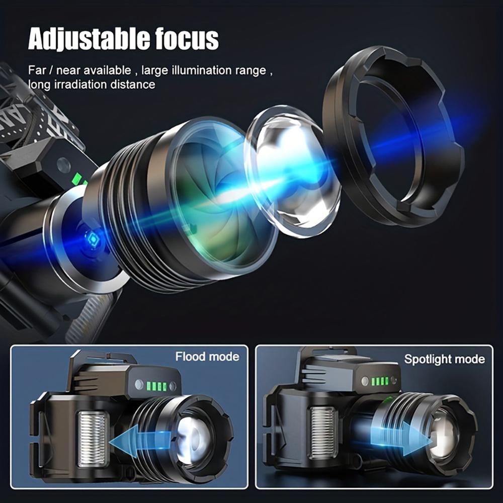 Rechargeable Headlamp,5 nights Battery Life,500m beam,Power Indicato,Zoom(Spot to Flood), Motion Sensor Switch, 90° Adjustable, Detachable Headband, Soft Light/Strobe, 1000 Lumen Constant Output, Includes Charging Cable, Power Bank Rechargeable Headlamp,5 nights Battery Life,500m beam,Power Indicato,Zoom(Spot to Flood), Motion Sensor Switch, 90° Adjustable, Detachable Headband, Soft Light/Strobe, 1000 Lumen Constant Output, Includes Charging Cable, Power Bank