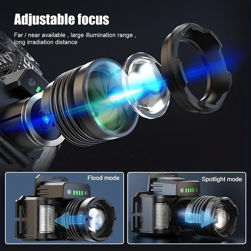 NextQube Rechargeable Headlamp(1PCS) , Bright Head Lamp, 90°Angle Head Lights for Forehead, Adjustable Focus Headlight, 4Mode LED Headlamp Rechargeable, Headlamps for Adults Hard Hat Camping Hiking