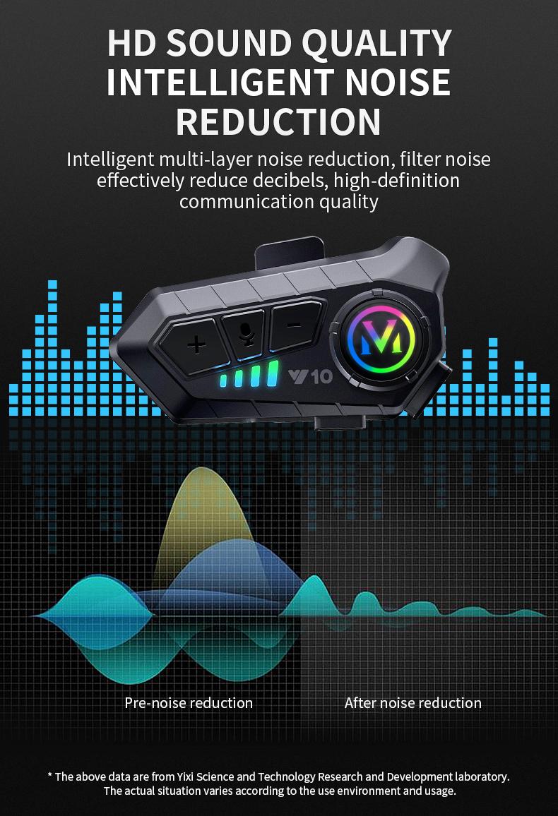 Y10 Motorcycle Helmet Headset Stereo Voice Control Bluetooth Hands Free Call 2000mAh With Ambient Light Y10 Motorcycle Helmet Headset Stereo Voice Control Bluetooth Hands Free Call 2000mAh With Ambient Light