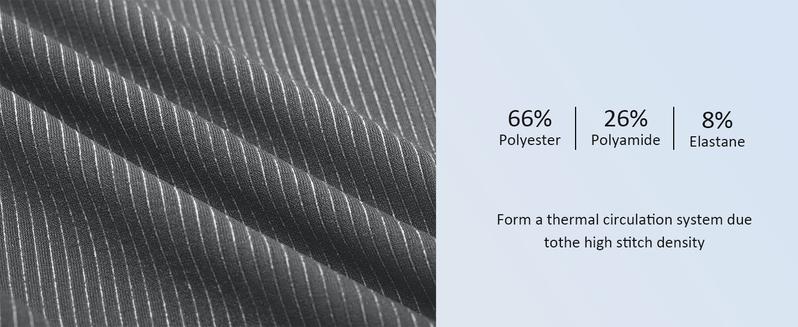 Yousify Womens Thermal Underwear Ski Breathable Warm Base Layer Winter Long Johns Top Bottom Sets for Cold Weather