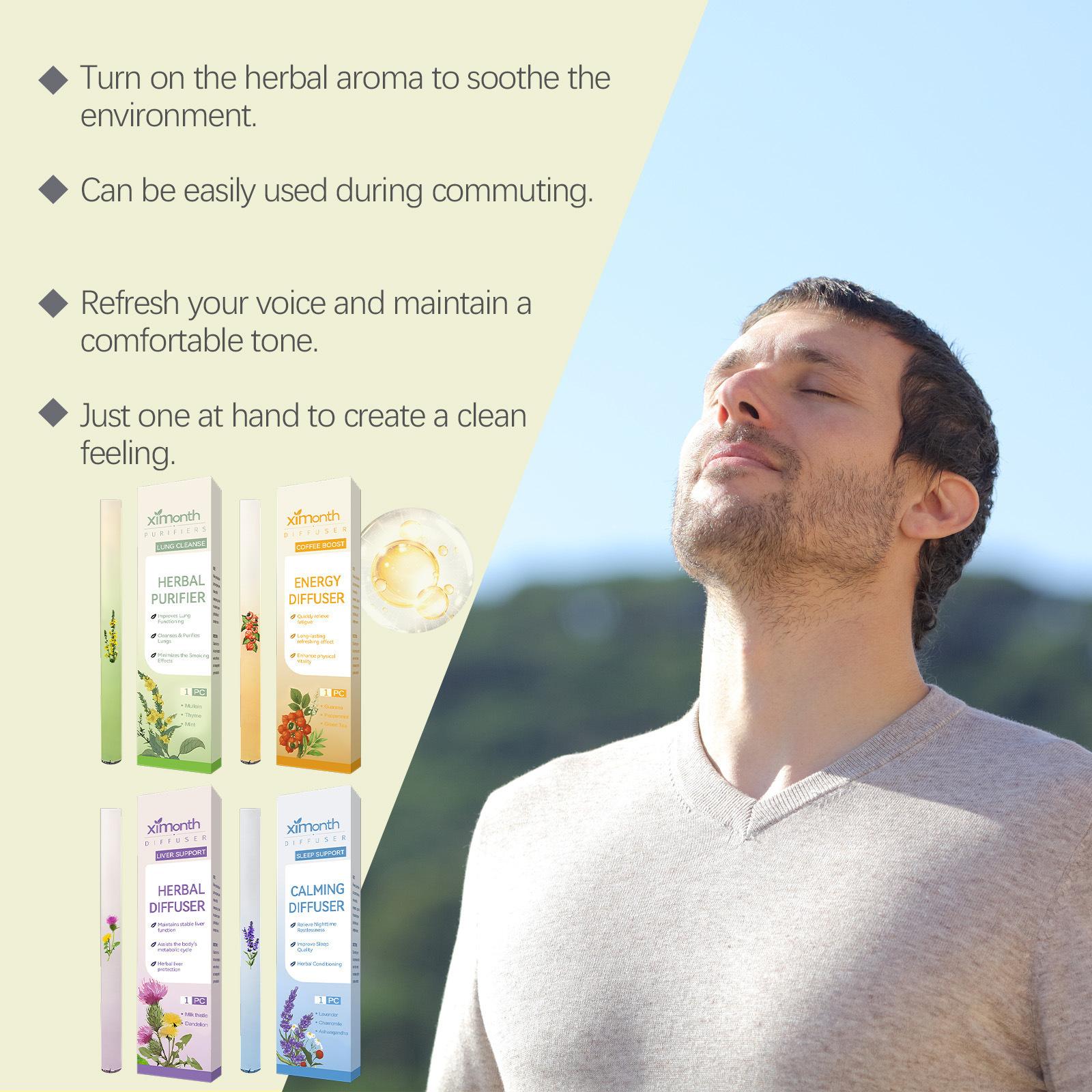 Ximonth - Your home's new iconic fragrance high-end diffuser series