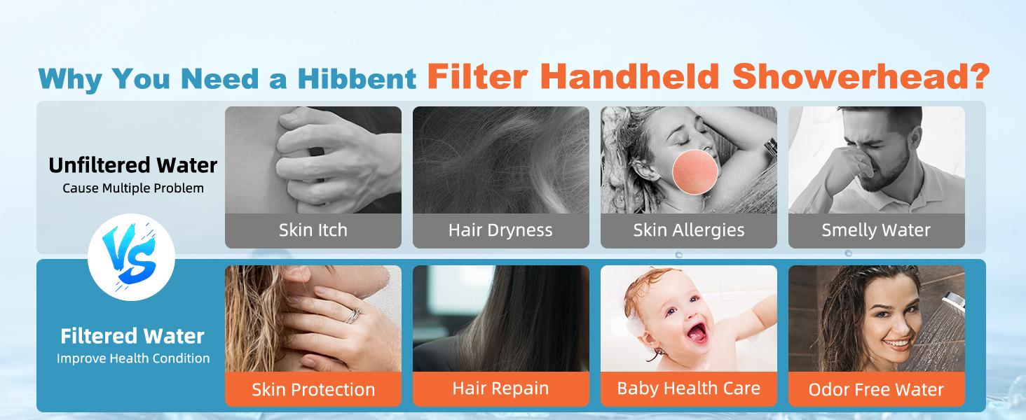 Filtered Showerhead with handheld, High Pressure 5 Sprays Handheld Shower Head with Brass Holder & 71" Metal Hose, Water Softener for Hard Water-Remove Chlorine, Reduces Dry Itchy Skin, Black