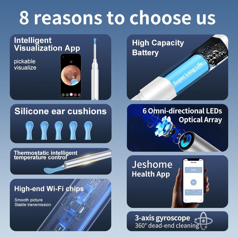 Wireless Smart Video Ear Scoop, Luminous Ear Picker, Professional HD Visual Ear Picker, Home Set Cleaning Ear Cleaner Visual