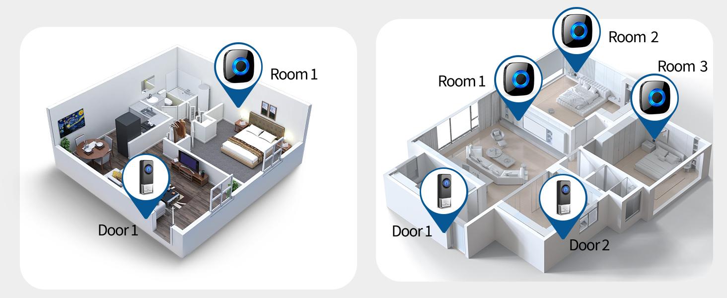 Wireless Doorbell, Classroom Door bell Chimes with Mute Mode - 58 Ringtones&5 Volume Levels Operating at 1300-ft Range LED Strobe, 2 Transmitters+3 Receivers Waterproof Doorbell Kit for Home