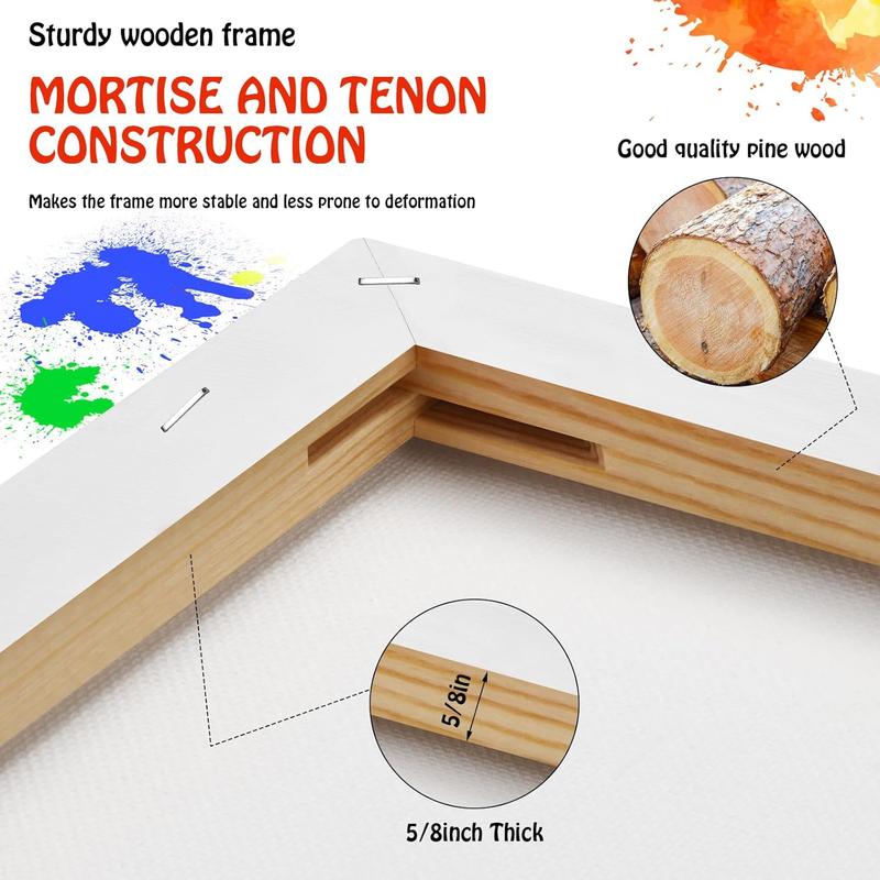 Stretched Canvas for Painting - 8x10 Inch/20 Canvas Value Pack - Triple Primer Acid Free  Cotton Blank Canvas for Painting Supplies Oil and  Pouring Art Watercolor