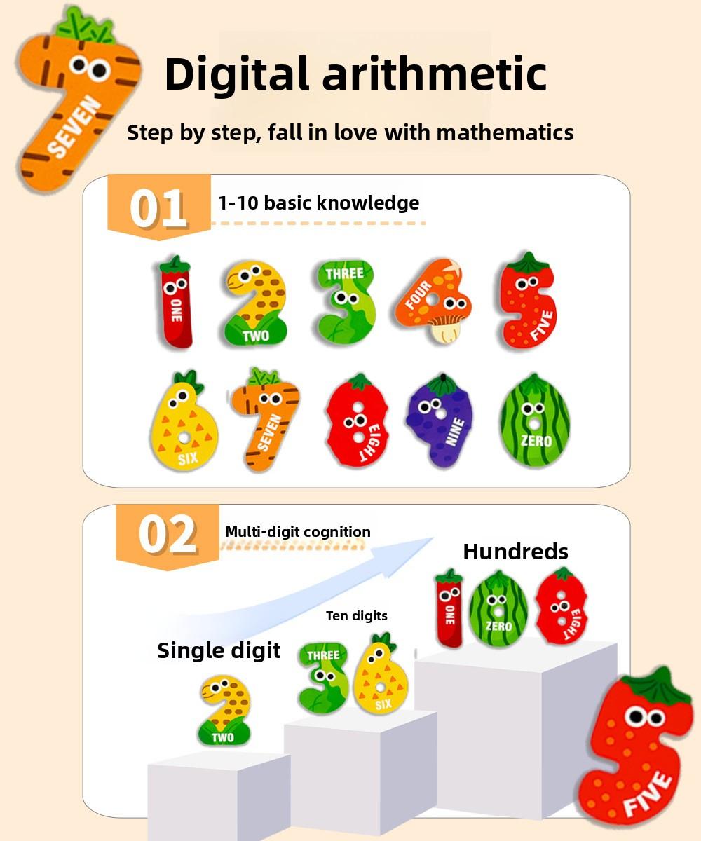 Soft magnetic alphanumeric cognitive refrigerator magnet puzzle children's educational toy preschool enlightenment magnetic stickers