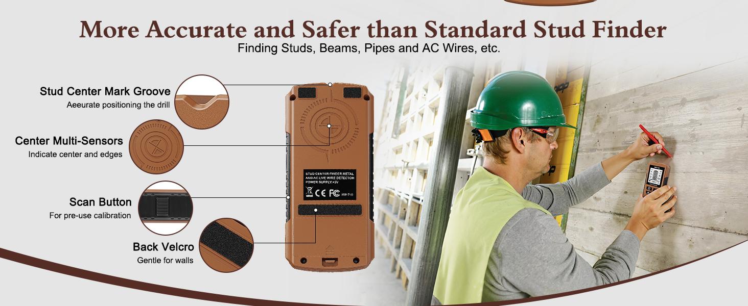 Stud Wall Scanner, 5 in 1 Stud Detector with HD LCD Display, Stud Locator with Sensor Audio Alarm, Stud Sensor Beam Finders for Wall Wood Studs AC Wire Joist Pipe