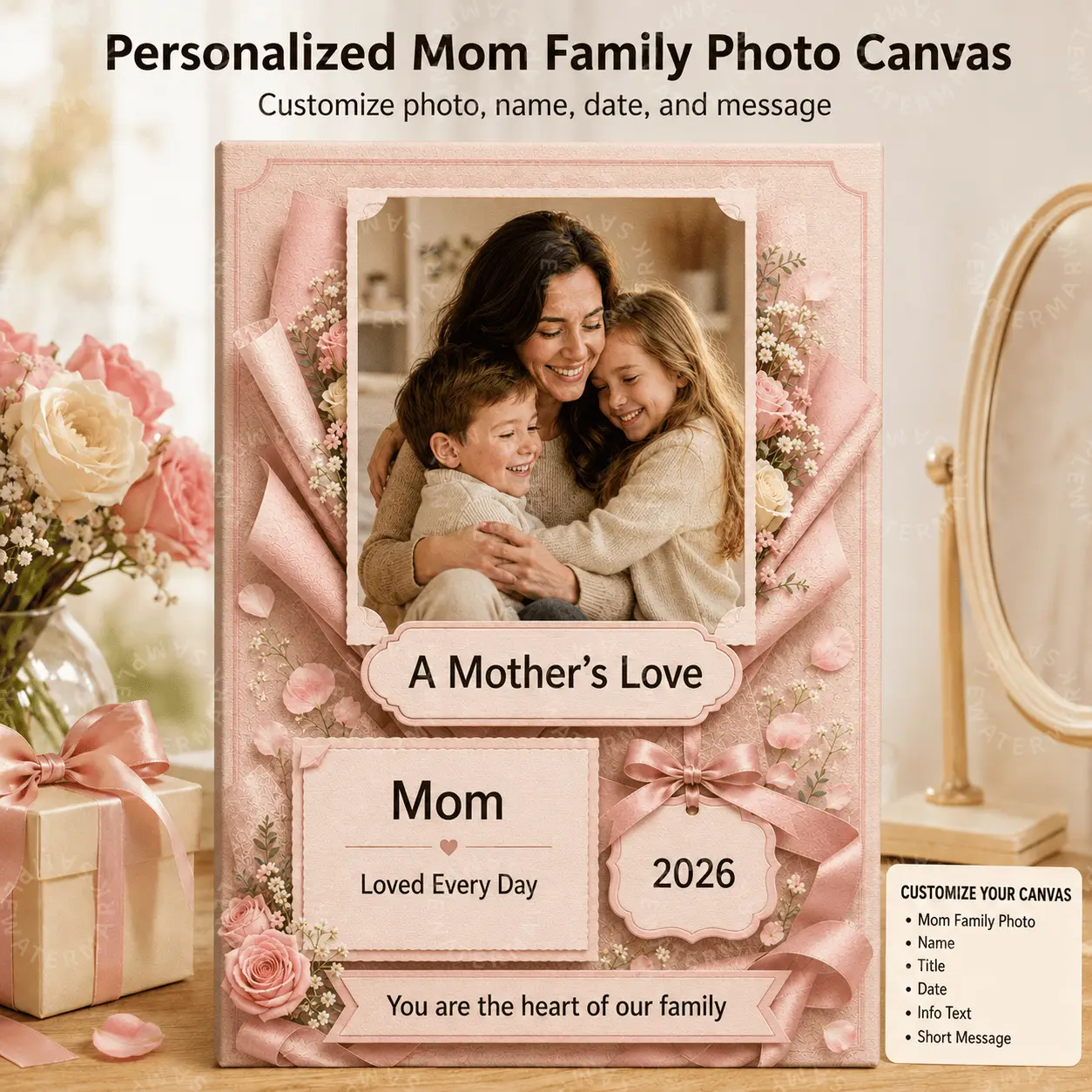 Personalized Mom Family Photo Canvas, Custom Photo Name Date Message Pink Floral Wall Art, Mother Love Gift for Mom, Aesthetic Poster, Bedroom Living Room Office Decor