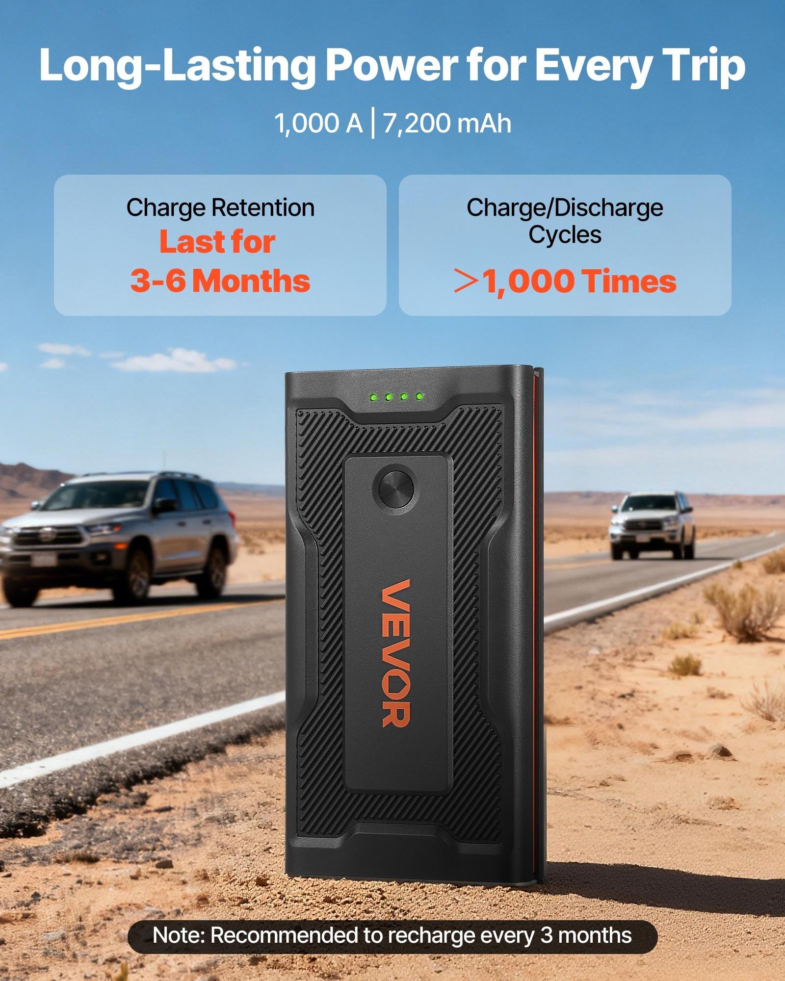 VEVOR Jump Starter, 1000A Peak, Car Jumper Starter Battery Pack, 12V Portable Lithium Battery Booster, Jump Box Power Bank with 3 Modes Flashlight and Jumper Cable, for Up to 5L Gas & 3L Diesel Engine VEVOR Jump Starter, 1000A Peak, Car Jumper Starter Battery Pack, 12V Portable Lithium Battery Booster, Jump Box Power Bank with 3 Modes Flashlight and Jumper Cable, for Up to 5L Gas & 3L Diesel Engine
