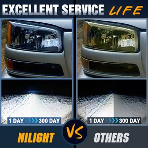 Nilight 1999 2000 2001 2002 2003 2004 2005 2006 GMC Sierra Yukon Headlight Assembly Black Case Amber Reflector Nilight 1999 2000 2001 2002 2003 2004 2005 2006 GMC Sierra Yukon Headlight Assembly Black Case Amber Reflector