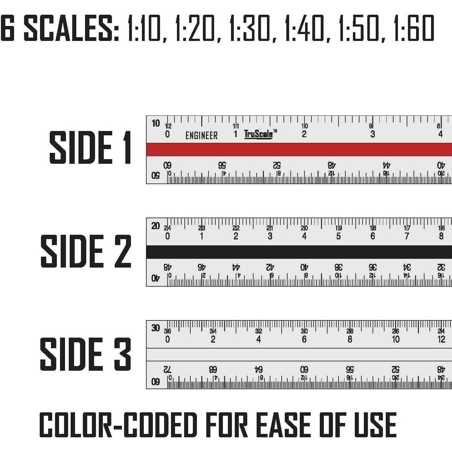 Triangular Engineering Scale Ruler for Architects, Engineers and ...