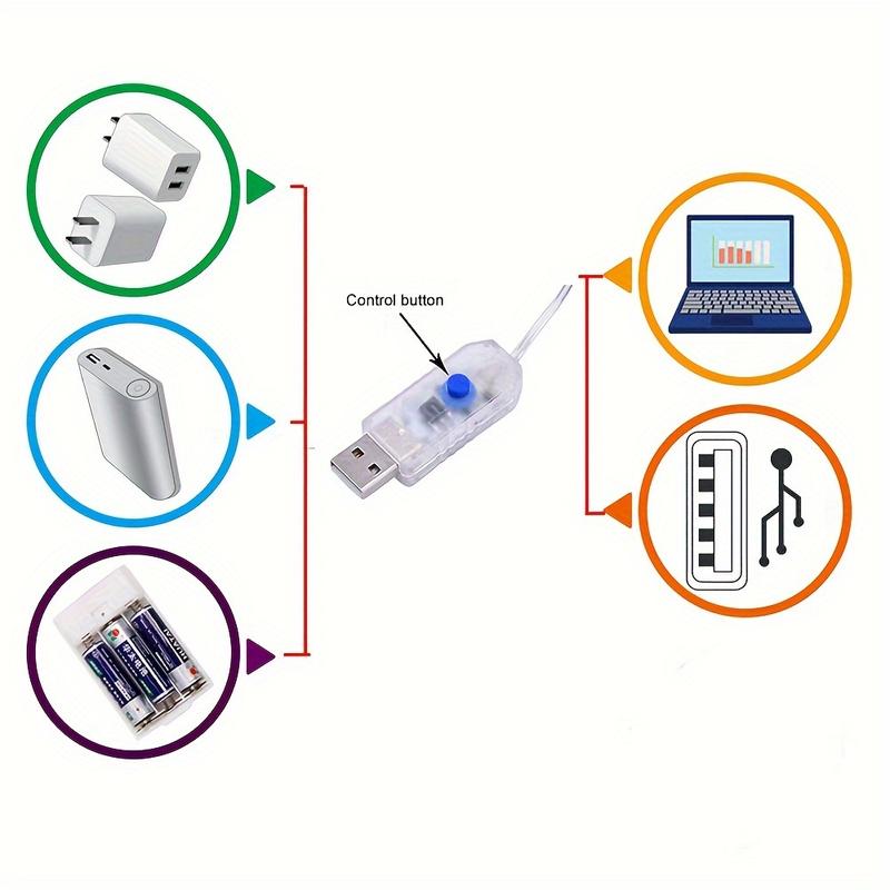 LED String Light, LED Butterfly Curtain Light, 21.3ft/255.9inch 8 Modes USB Charger Window Twinkle String Lights With Remote Control, 96 LEDs Copper Wire Fairy Lights For Room Christmas Wedding Party Decoration graduation leis graduation decorations LED String Light, LED Butterfly Curtain Light, 21.3ft/255.9inch 8 Modes USB Charger Window Twinkle String Lights With Remote Control, 96 LEDs Copper Wire Fairy Lights For Room Christmas Wedding Party Decoration graduation leis graduation decorations